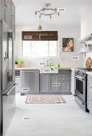 6 to 30 characters long; A Budget Breakdown Of The Pittsburgh Kitchen Chris Loves Julia