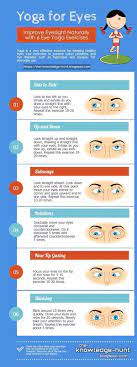 How To Improve Your Eyesight Naturally Without Glasses Eye Sight Improvement Eye Exercises Eye Health