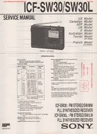 Image result for Sony ICF-SW30