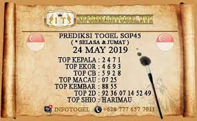 Prediksi Togel Sgp45 Tanggal 24 May 2019 Book Cover Bandar Novelty Sign