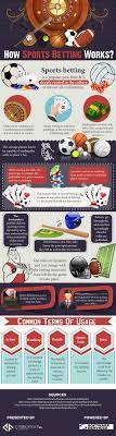 If you are thinking about putting some money online, there are a lot of things you should be thinking about, and the goal of this work is to provide a. How Sports Betting Works Visual Ly