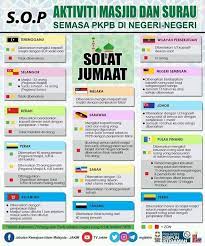 Waktu solat kuching, bau, lundu dan sematan. Sop Solat Fardu Dan Solat Jumaat Setiap Sarawak Aritok 2 Facebook