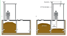 Double Ventilated Improved Pit (VIP) | SSWM - Find tools for ...