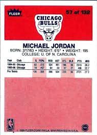 Michael Jordan 1986-87 Fleer 57 Rookie Reprint Card With - Etsy