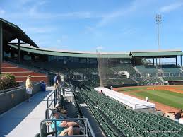 Myrtle Beach Pelicans All Baseball