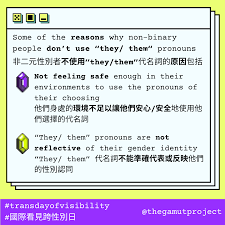 카피툰은 네이버웹툰 다음웹툰 카카오웹툰 레진코믹스 짬툰 투믹스 탑툰 만화책 미리보기 및 다시보기를 제공합니다. The Gamut Project Posts Facebook