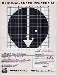 Anschussscheibe luftgewehr free / zielscheibe ausdrucken a4 reviewed by top news on maret 15, 2021 rating: Target Zxc Wiki