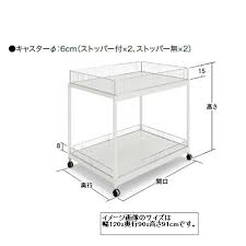 「什器」の画像検索結果