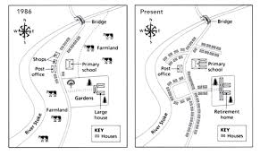 The Graph And Table Below Give Information About Water Use Worldwide Ielts Writing Task 1 Maps Lesson Ielts Maps Ielts Academic In 2020 With Images Writing Tasks Ielts Writing Ielts Writing Task1