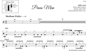 Also performed on glee 5x6 c copyright. Piano Man Billy Joel Drum Sheet Music Onlinedrummer Com