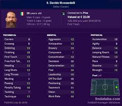 View the player profile of davide moscardelli (moscardelli d.) on flashscore.com. Davide Moscardelli Fm 2019 Profile Reviews
