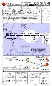 62 Bright Jeppersen Chart