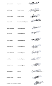 On clicking on the authorised signatory tab, the current authorised signatory will be displayed on the screen. Authorised Signatories At The Registry Of Corporate Affairs 12 October 2017 British Virgin Islands Financial Services Commission