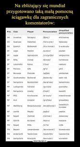The last names in the list below are all in the male form. Slawomir Adam Fejfer On Twitter Worldcup Is Close If U Still Don T Know How To Pronounce Polish Surnames Here We Go Good Luck Bbcshropsport Skysportsnews Itvsport Bbcsport Laczynaspilka Https T Co Oygefljcac
