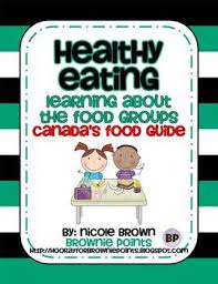 Healthy Eating And Nutrition Canada S Food Guide Group Meals Canada Food Guide Food Guide
