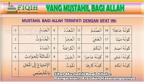 Jul 15, 2021 · sifat mustahil bagi allah artinya sifat yang tidak mungkin ada pada allah swt. Sifat Mustahil Allah Pengertian Arti Dan Keterangannya Motivasi
