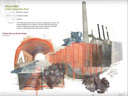 Check spelling or type a new query. Portfolio Secrets For New Landscape Architects And Designers Land8