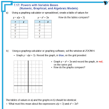 Looking for free printable 9th grade math worksheets and activities to help your student prepare for the 9th grade math course? Mfm1p Grade 9 Applied Math Help Resources Handouts Videos Practice