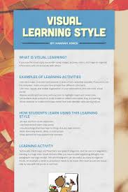 Visual Learning Style Visual Learning Style Visual Learning Learning Style