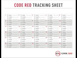 Pin By Lynnie Revel Crone On Code Red Coding Periodic Table