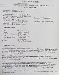 Pemerintah provinsi jawa timur dinas pendidikan sekolah menengah atas negeri 5 tulungagung jalan ndasmu bae no.53 tulungagung telp. Panduan Untuk Pelajar Tingkatan Smk St Michael Ipoh Facebook