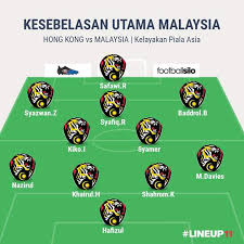 Kita simak bersama pertandingannya melalui live streaming di atas. Live Streaming Hong Kong Vs Malaysia 10 Oktober 2017 Kelayakan Piala Asia 2019 Celotehsukan