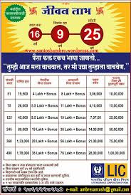 new jeevan anand plan 815 surrender value calculator