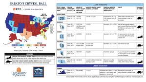 Election 2020 And Its Aftermath Miller Center