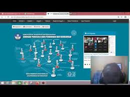 Setiap guru dan tenaga kependidikan harus melampirkan foto pada vervalptk, dan untuk memperbaiki data melalui vervalptk unit layanan terpadu : Cara Daftar Operator Yayasan Melalui Sdm Data Kemdikbud Go Id Youtube