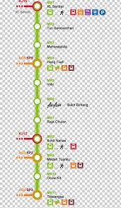 Cod only @ ampang / kl sentral dan kawasan sekitar. Monorail Train Kuala Lumpur Sentral Railway Station Rapid Transit Rail Transport Png Clipart Ampang And Sri