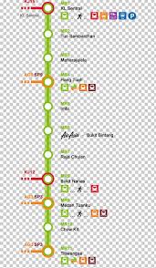 Erl klia express line (erl laluang klia ekspres) for fast direct trains from kl sentral to. Monorail Train Kuala Lumpur Sentral Railway Station Rapid Transit Rail Transport Png Clipart Ampang And Sri