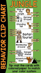 Jungle Behavior Clip Chart Jungle Theme Classroom