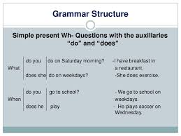The structure or formula of simple present tense can be presented in various forms such as, statement form, negative form and; Simple Present Tense