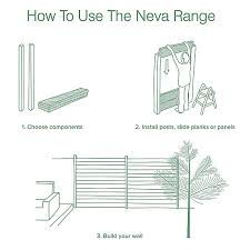 This means that you can find the perfect product for your project. Goodhome Neva Composite Fence Slat L 1 79m T 21mm Pack Of 3 Diy At B Q