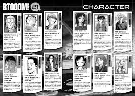 Author & illustration (manga, original character design): Read Btooom Chapter 98 Mangafreak