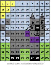 Lil Country Librarian Just For Fun Hundreds Chart Hidden Picture Activities Hundreds Chart Hidden Pictures Teaching Math