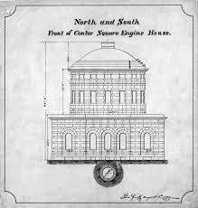 Centre Square Water Works, Frederick Graff, Sr. Plans, 1799