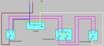 Schaltungen Elektroinstallation Die Wichtigsten Und Wo Sie Zum Einsatz Kommen Wie Schalter Schaltplan Elektroinstallation Elektroinstallation Selber Machen