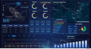 the top 16 types of charts in data visualization that youll