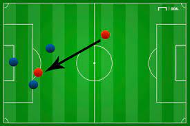 Ein spieler steht dann im abseits, wenn er bei ballabgabe näher zum gegnerischen tor. Was Ist Abseits Die Abseitsregel Im Fussball In Der Definition Goal Com