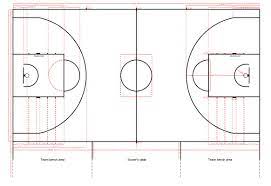 En caso de que transcurridos 24 segundos el balón siga en las manos del lanzador o no haya tocado aro y su posesión no sea clara para el equipo oponente, se comete una violación. Cancha De Basketball Todas Sus Medidas Guioteca