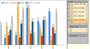 dynamic chart bar legend visibility ssrs 2008