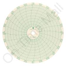 Barton M 150 H Circular Charts