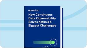 Image result for Observability of Kafka