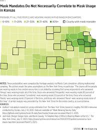 Murphy is still requiring masks in some spaces. A Statistical Analysis Of Mandates And Mask Usage In Kansas The Heritage Foundation