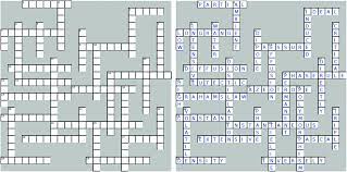 We did not find results for: Crossword Puzzles For Chemistry Education Learning Goals Beyond Vocabulary Chemistry Education Research And Practice Rsc Publishing