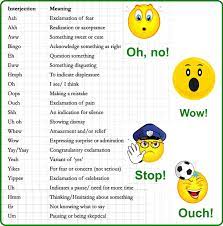 Interjections are unique and have some interesting features: English Grammar A To Z Uses Of Interjection Words