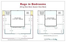 What Size Rug For Living Room Drerlingsnotes Org