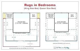 what size rug for living room drerlingsnotes org