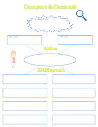 Compare Table Graphic Organizers Compare And Contrast Reading Graphic Organizers